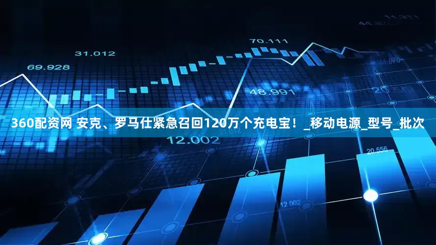 360配资网 安克、罗马仕紧急召回120万个充电宝！_移动电源_型号_批次